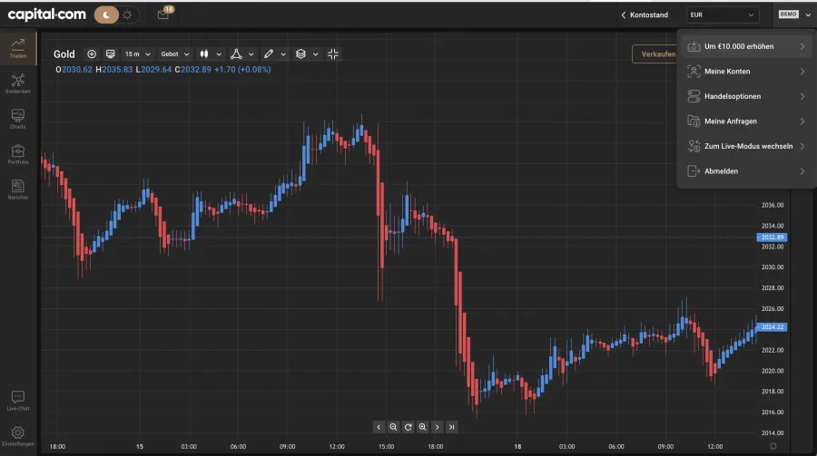 Capital.com Demo