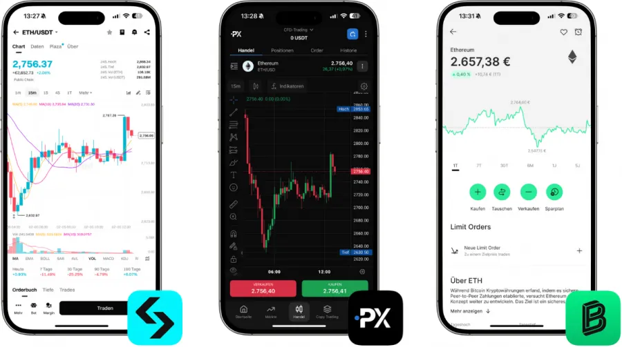 Ethereum Trading Apps – Bitget, PrimeXTB und Bitpanda