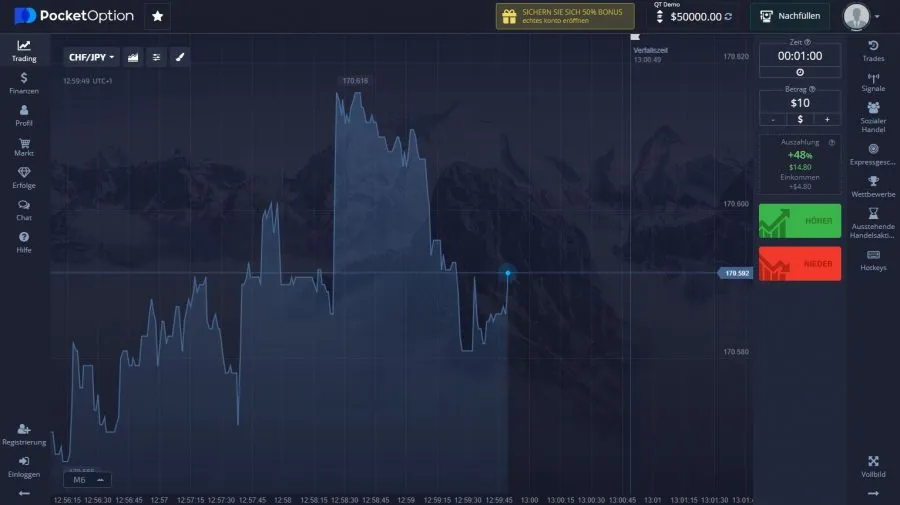 Digitale Optionen/Binäre Optionen bei PocketOption handeln