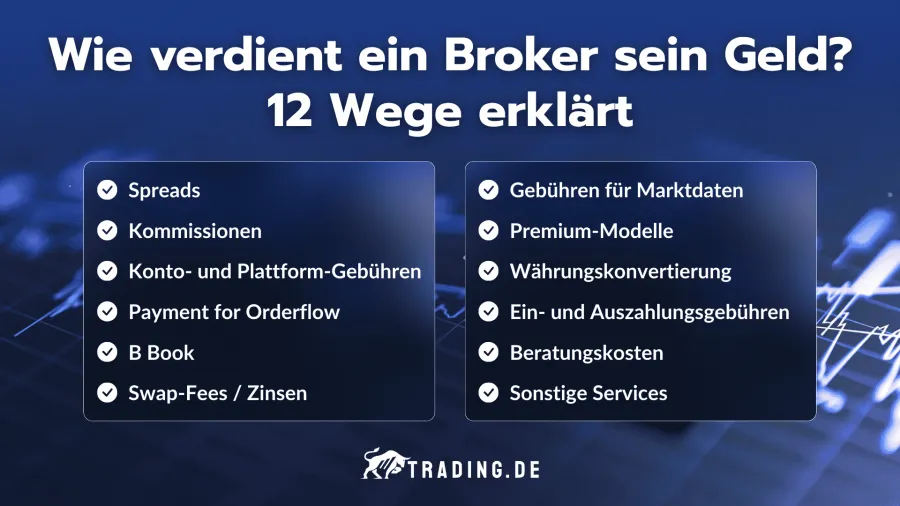 12 Wege wie ein Broker Geld verdient