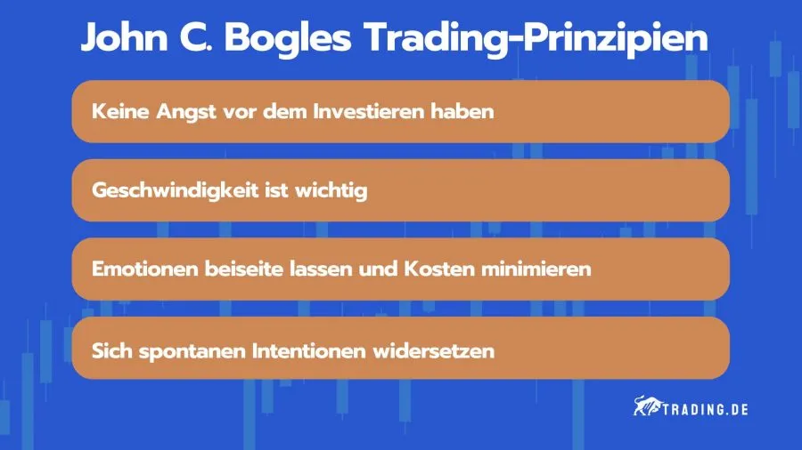 Trading Prinzipien von John C. Bogle