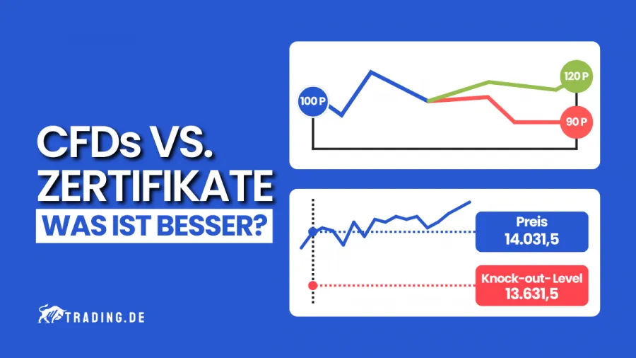 CFDs vs. Zertifikate