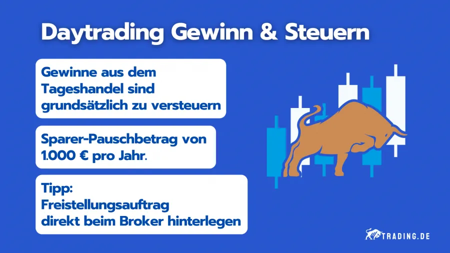 Gewinne und Steuerberechnung von Daytrading Gewinnen in Deutschland