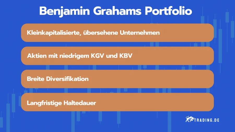 Portfolio Merkmale von Benjamin Graham