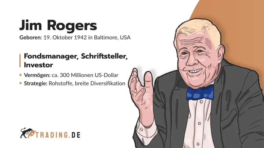 Jim Rogers. Fondsmanager aus Baltimore mit 300 Millionen US-Dollar Vermögen und Rohstoff-Strategie
