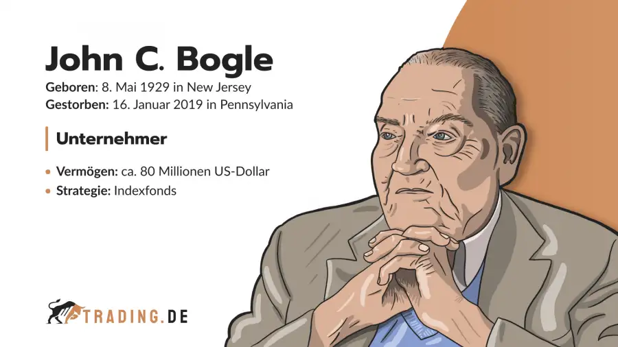 John C. Bogle. Unternehmer aus New Jersey mit 80 Millionen US-Dollar Vermögen und Indexfonds-Strategie