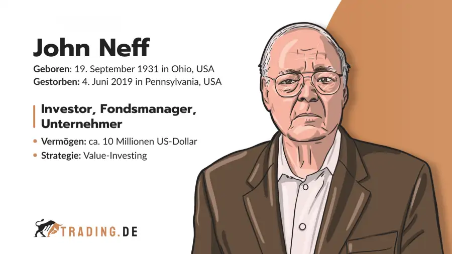John Neff. Fondsmanager aus Ohio mit 10 Millionen US-Dollar Vermögen und Value-Investing-Strategie