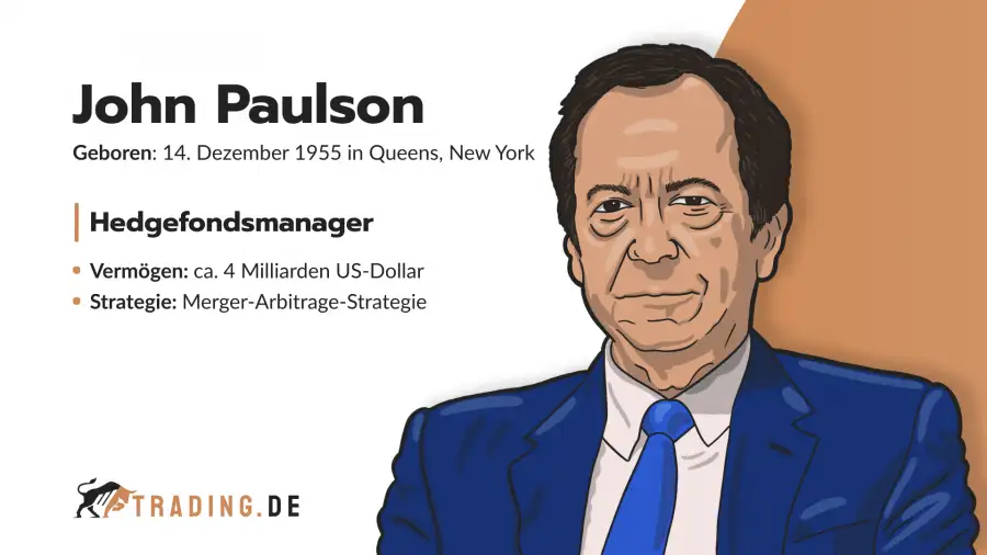 John Paulson. Hedgefondsmanager aus Queens, New York, mit 4 Milliarden US-Dollar Vermögen und Merger-Arbitrage-Strategie