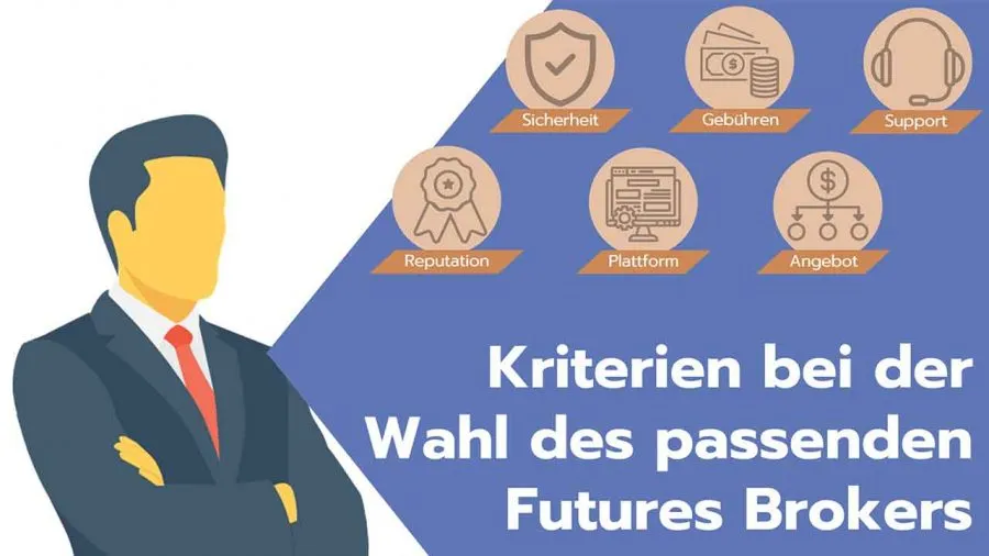 Kriterien bei der Wahl des passenden Futures Brokers