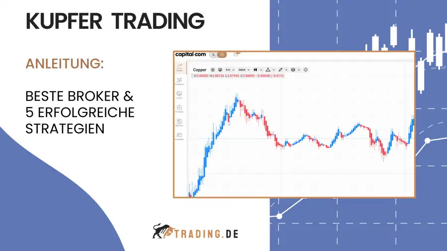 Kupfer Trading Beitragsbild