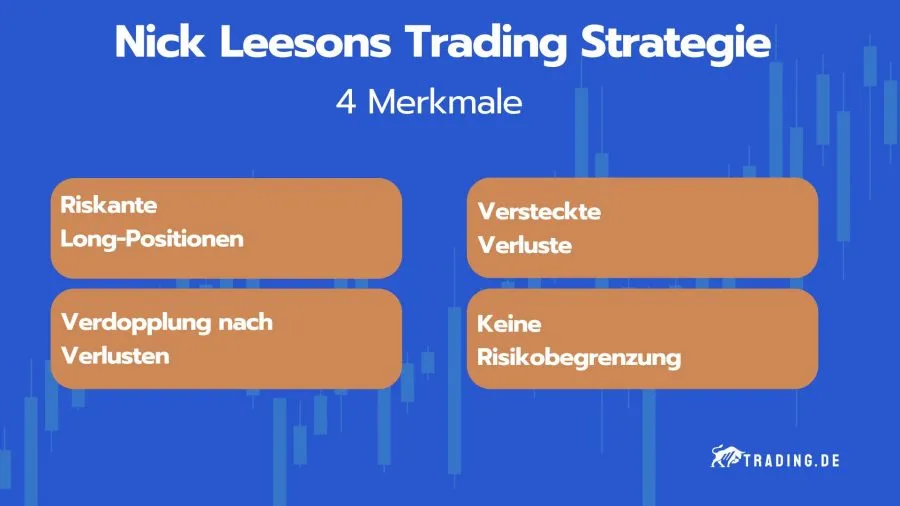 Merkmale der Trading Strategie von Nick Leeson