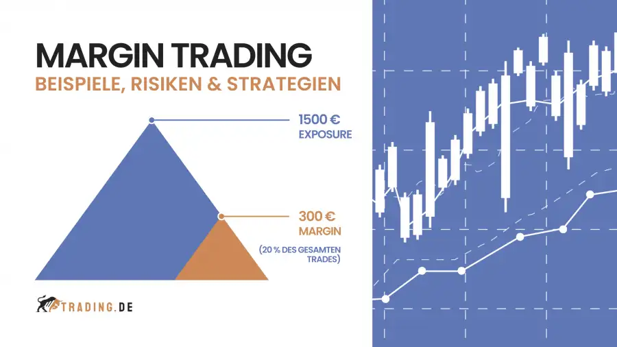 Margin Trading