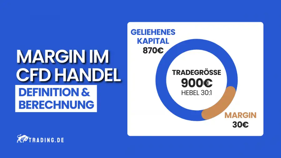 Margin im CFD Handel Definition und Berechnung