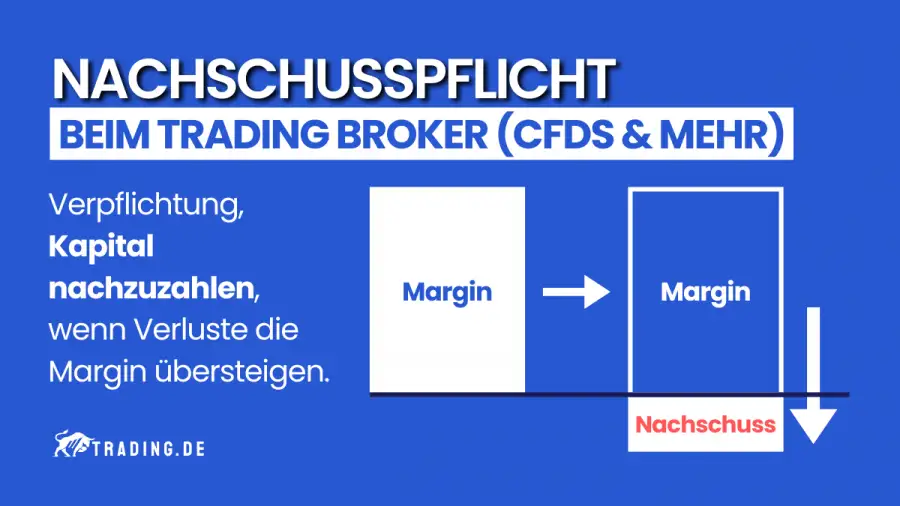 Nachschusspflicht beim Trading Broker