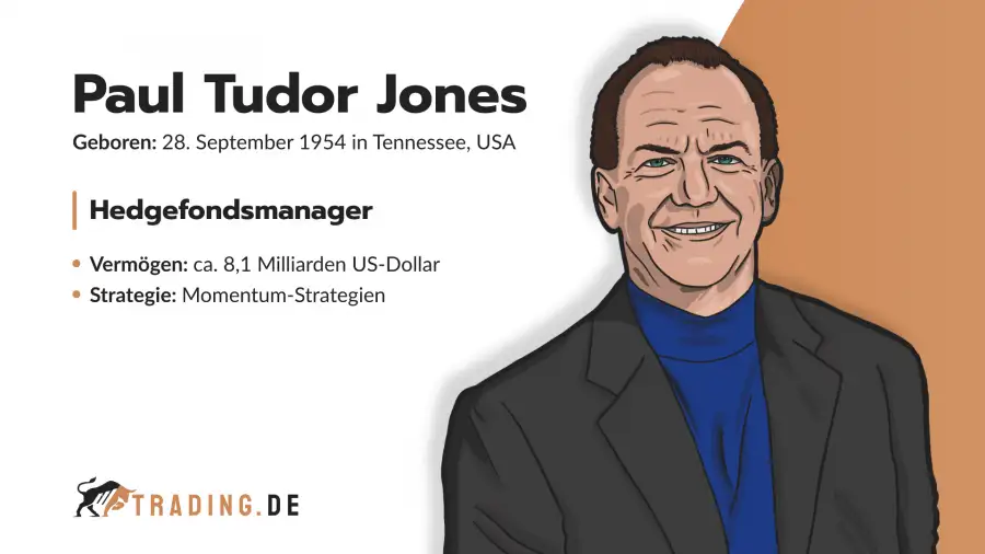 Paul Tudor Jones Hedgefondsmanager aus Tennessee mit 8,1 Milliarden US-Dollar Vermögen und Fokus auf Momentum-Strategien