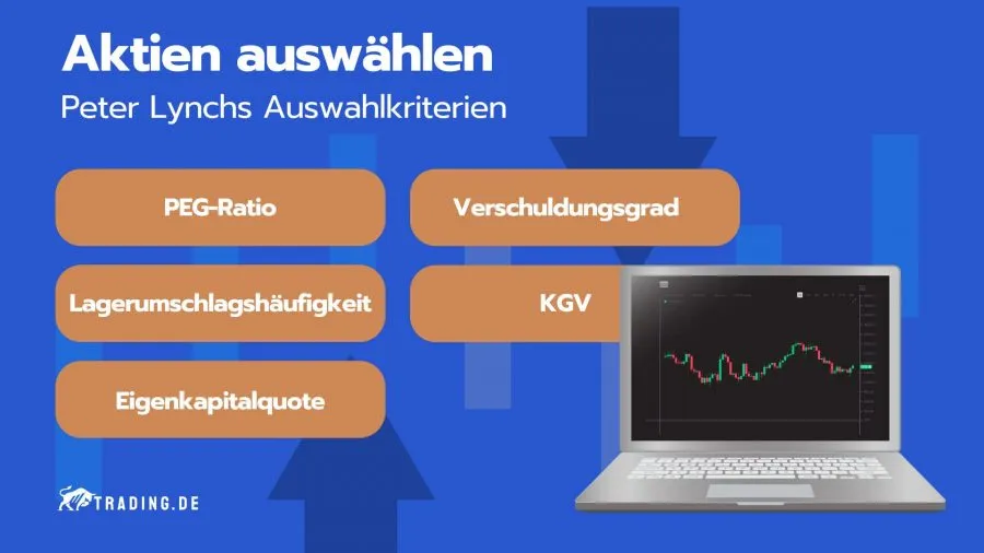 Auswahlkriterien von Peter Lynch für den Kauf von Aktien