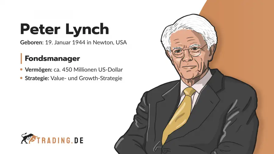 Peter Lynch. Fondsmanager aus Newton mit 450 Millionen US-Dollar Vermögen und Value- und Growth-Strategie