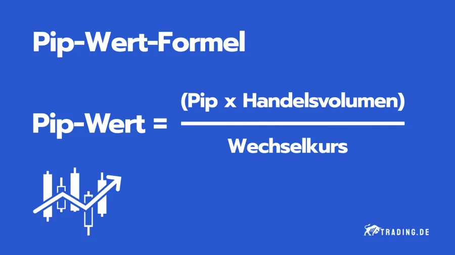 Formel zur Berechnung des Pip-Wertes