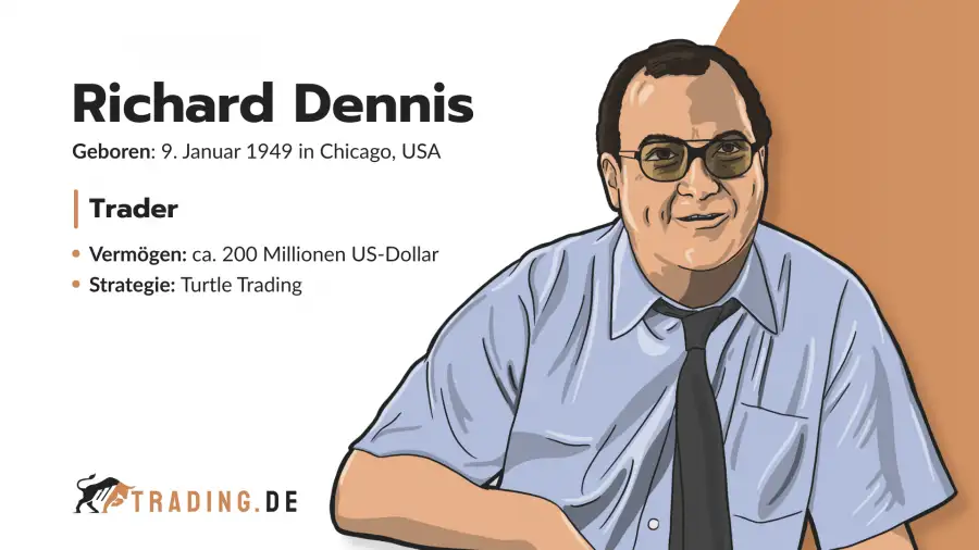 Richard Dennis. Trader aus Chicago mit 200 Millionen US-Dollar Vermögen und Turtle-Trading-Strategie