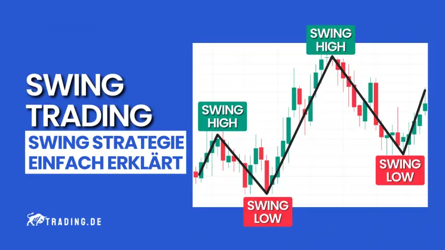 Swing Trading - Swing Strategie einfach erklärt
