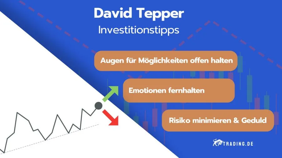 Investitionstipps von David Tepper