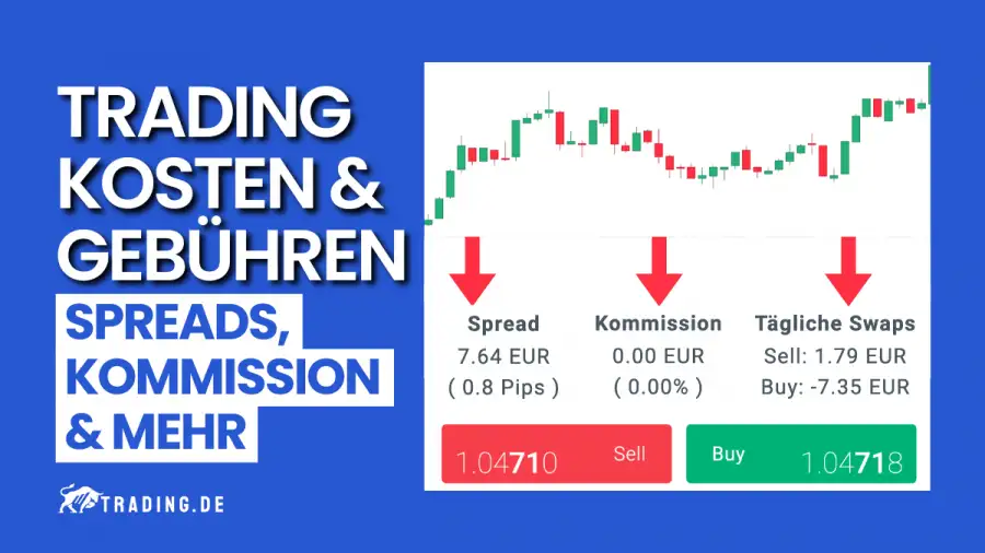 Trading Kosten und Gebühren – Spreads, Kommission und mehr