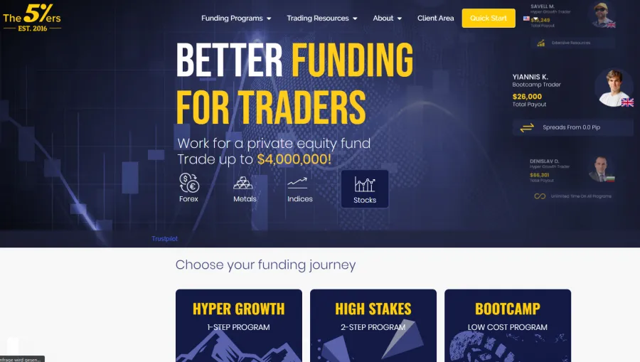 5%ers Website Screenshot