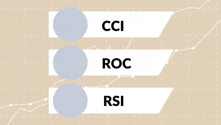 Alternativen zum Chaikin Oscillator Indikator