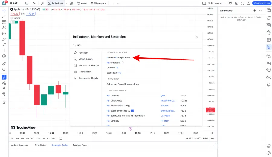 Der RSI Indikator bei TradingView