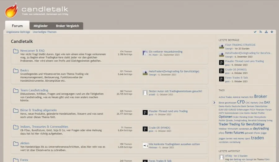 Candletalk Forum