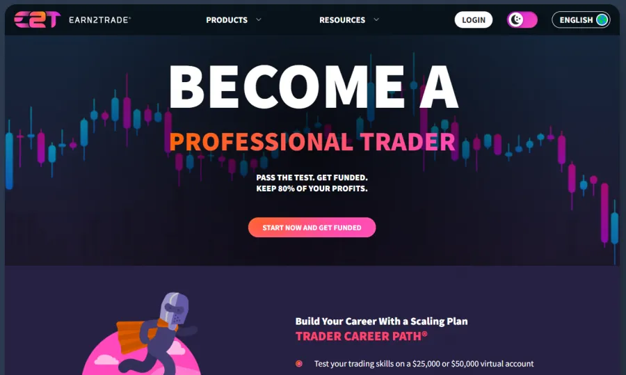 Earn2Trade Website Screenshot