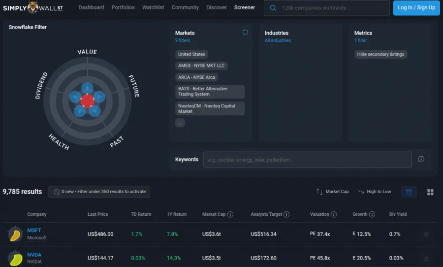 Aktienscreener von Simply Wall Street