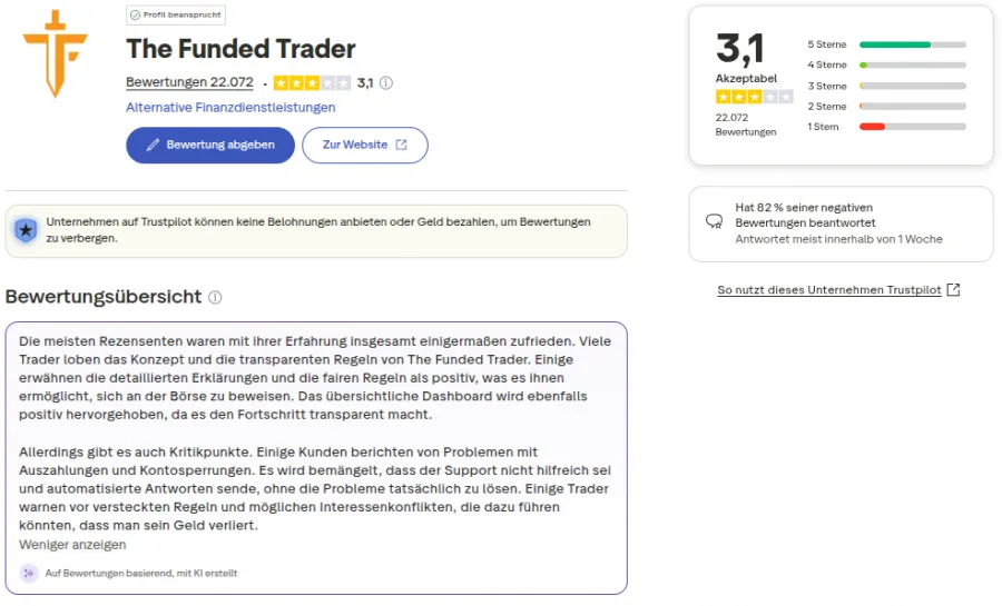 Trustpilot Bewertungen für TFT
