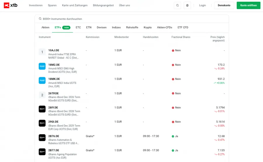 Liste mit verfügbaren ETFs bei XTB