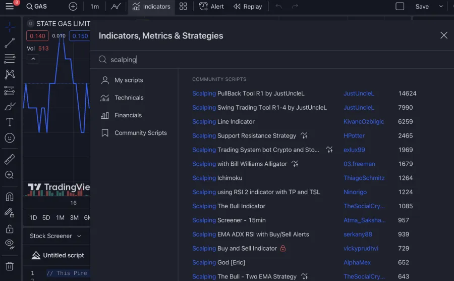 Gas Trading TradingView Scalping