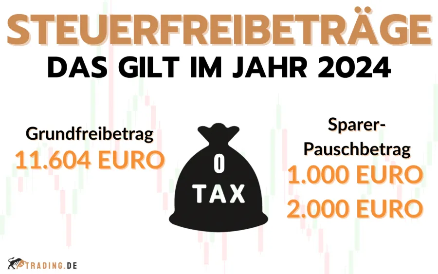 Forex Trading Steuerfreibeträge