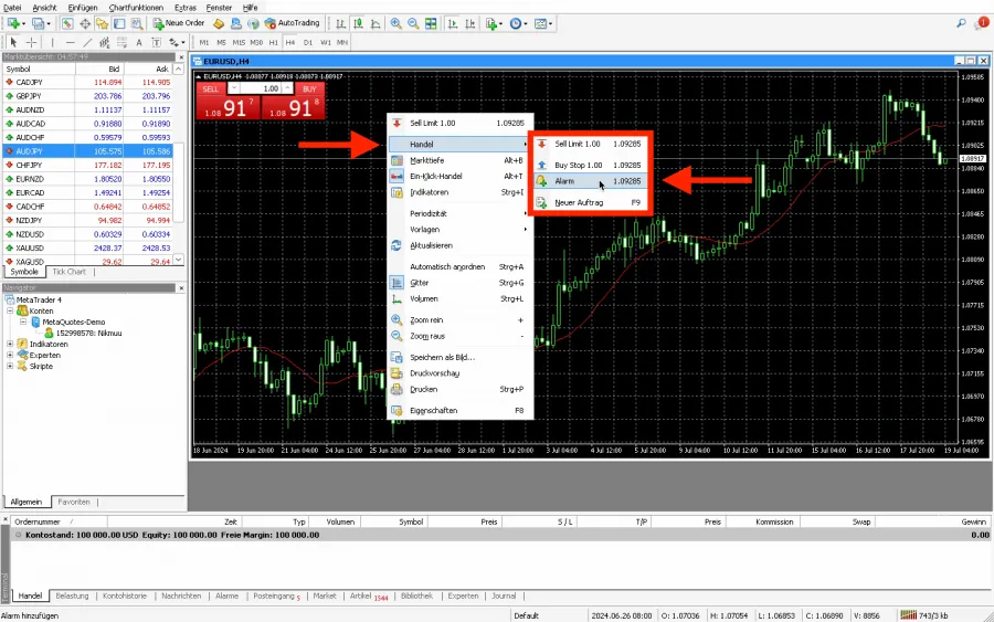 MetaTrader Preisalarm