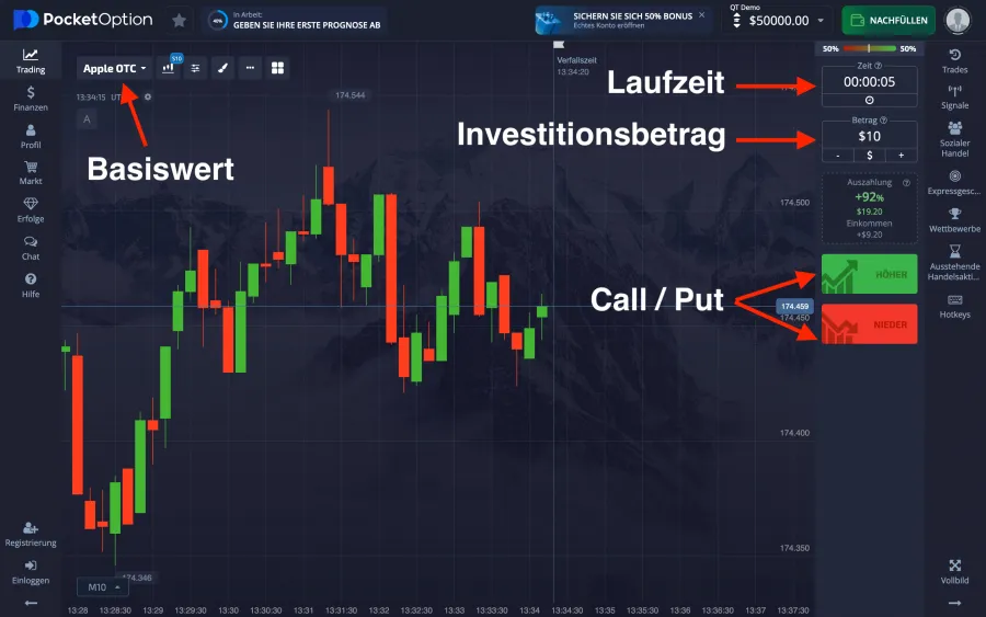 Pocket Option Trading Plattform