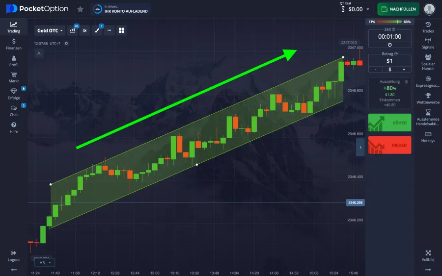 Pocket Option Trend Trading Gold