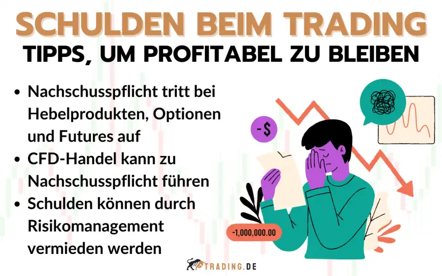 Schulden beim Trading