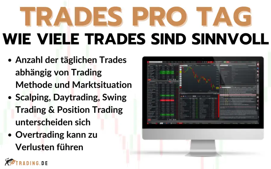 Wie viele Trades pro Tag sind sinnvoll?