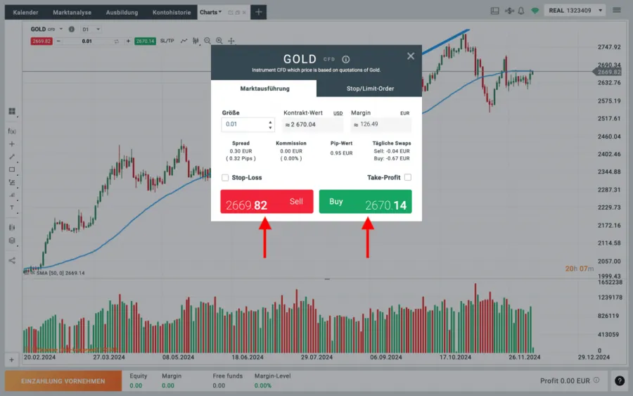 XTB Gold CFD kaufen und verkaufen