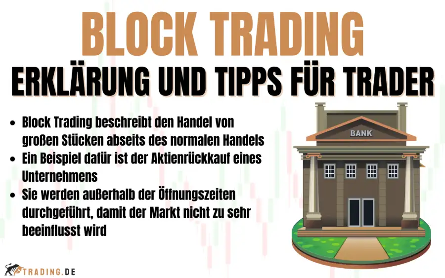 Block Trading Erklärung und Definition für Trader