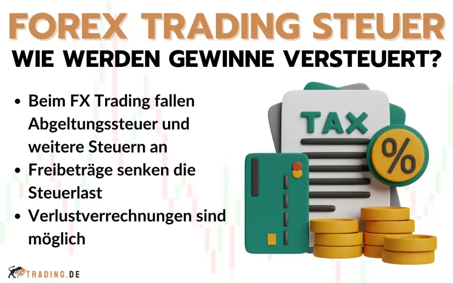 Forex Trading Steuern erklärt