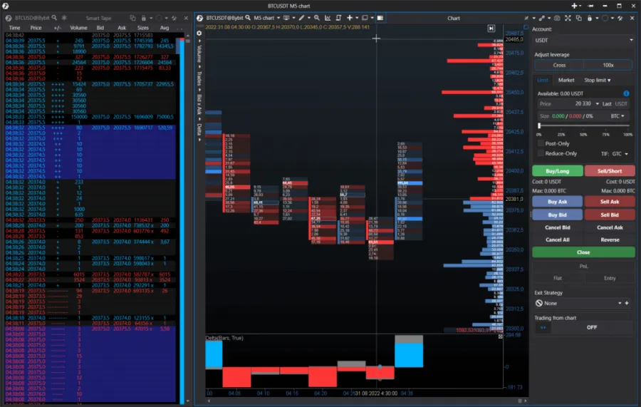 Einsicht in das Orderbuch bei ATAS