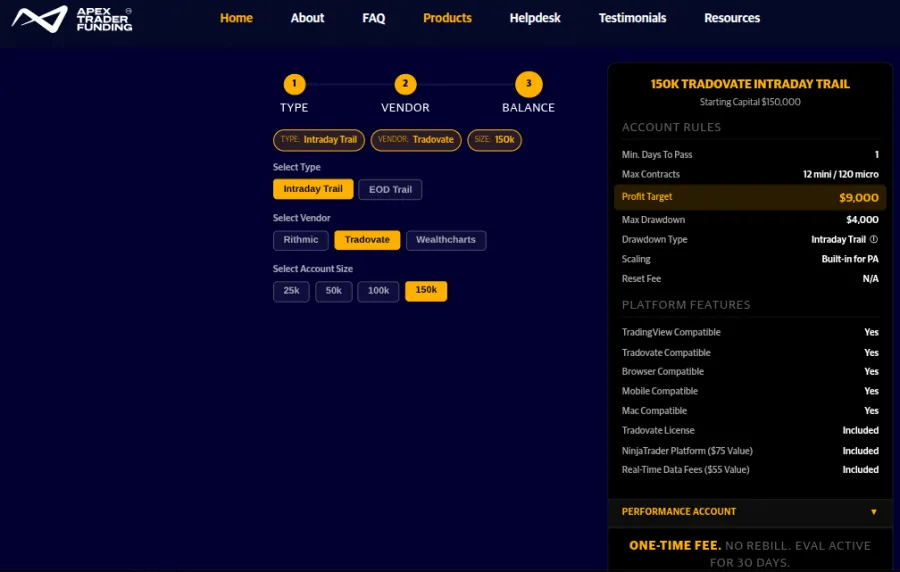 Neue Regeln bei Apex Trader Funding