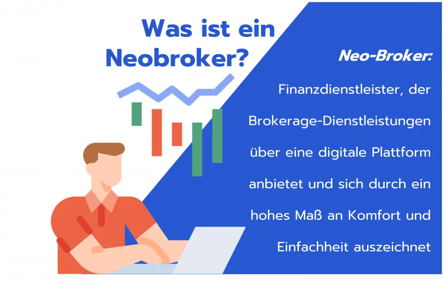 Was ist ein Neobroker