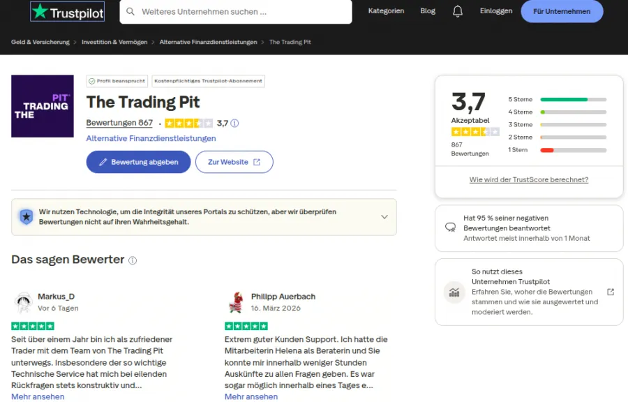 Bewertungen bei Trustpilot für The Trading Pit