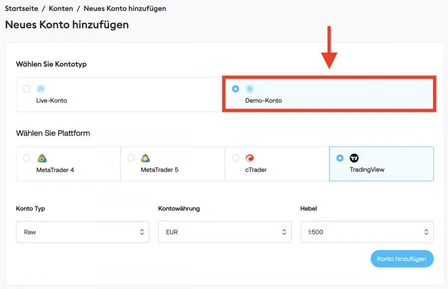 Demokonto für Daytrader
