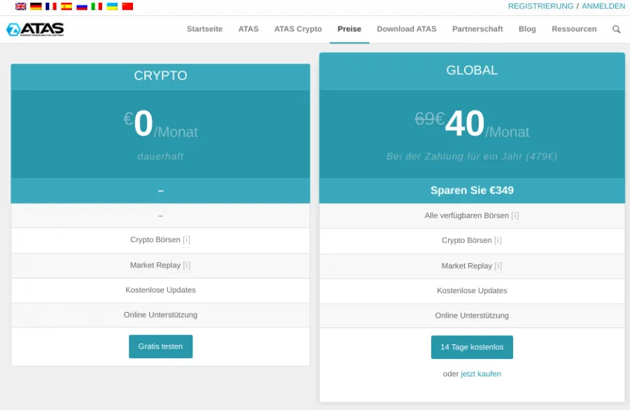 Übersicht zu den Preisen bei ATAS